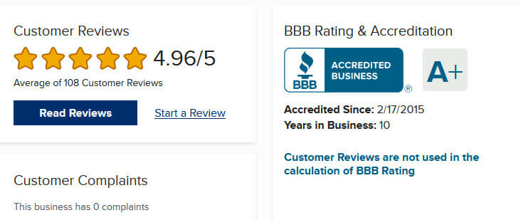 better business bureau rating of Augusta