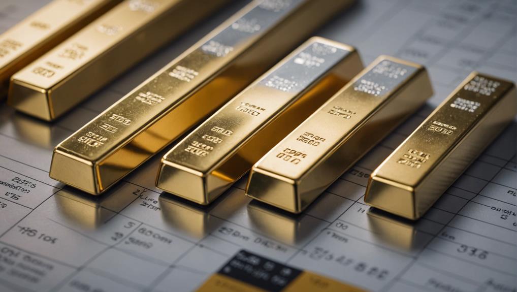 understanding valuable metals intricacies